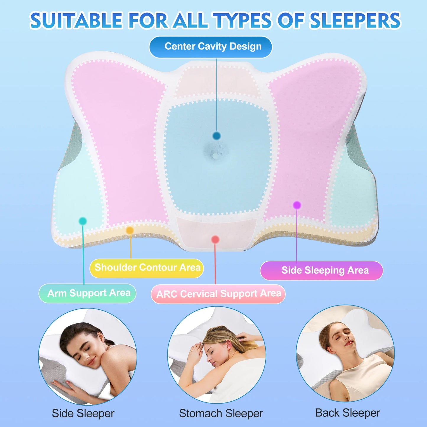 Pulatree New Odorless Orthopedic Pillow for Neck and Shoulder Pain Memory Foam Neck Pillow Ergonomic Sleeping Cervical Pillow