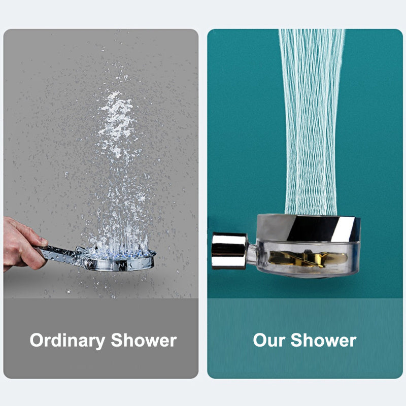 Relaxing Propeller Driven Shower Head with an in-built replaceable Cotton Filter.